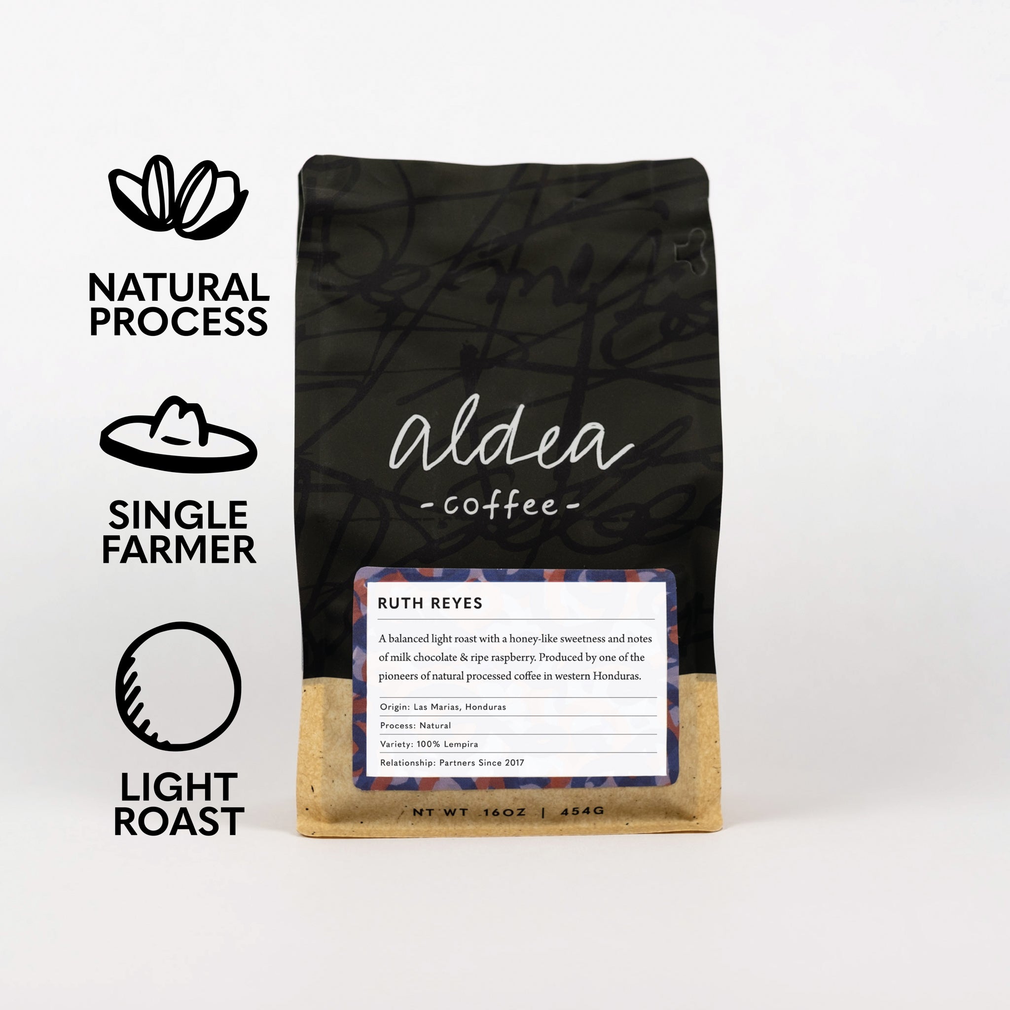 Ruth Reyes - Naturally Processed — published by Aldea Coffee