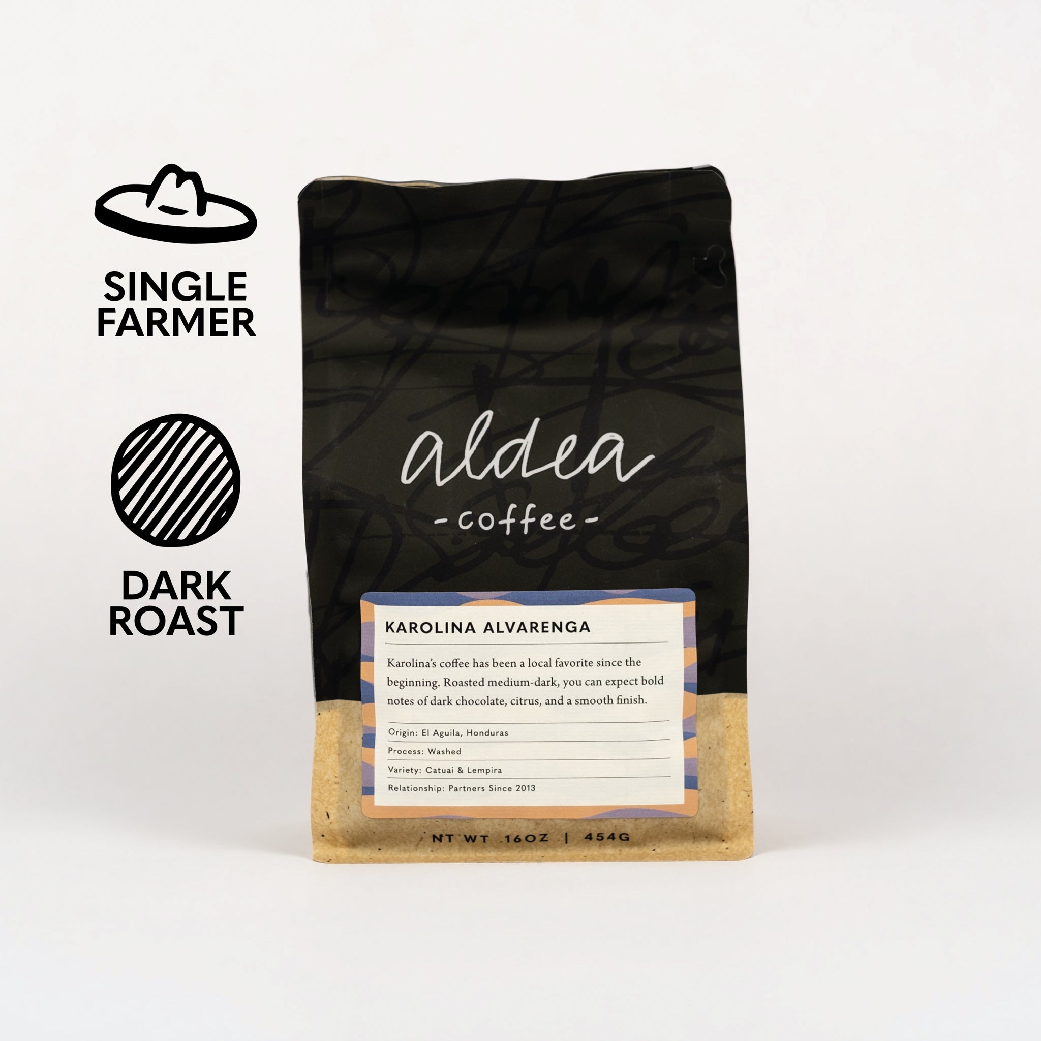 Karolina Alvarenga — published by Aldea Coffee